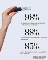 Sérum para el crecimiento de pestañas Mini-Mundo